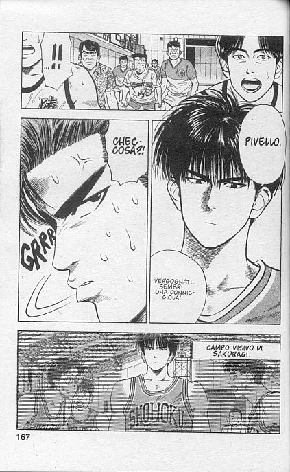 Read Slam Dunk IT Manga Online