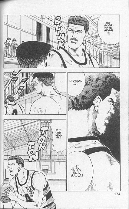 Read Slam Dunk IT Manga Online