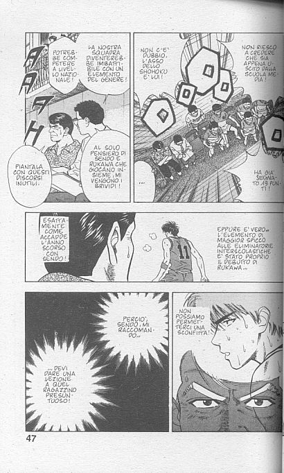 Read Slam Dunk IT Manga Online