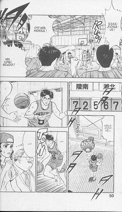 Read Slam Dunk IT Manga Online
