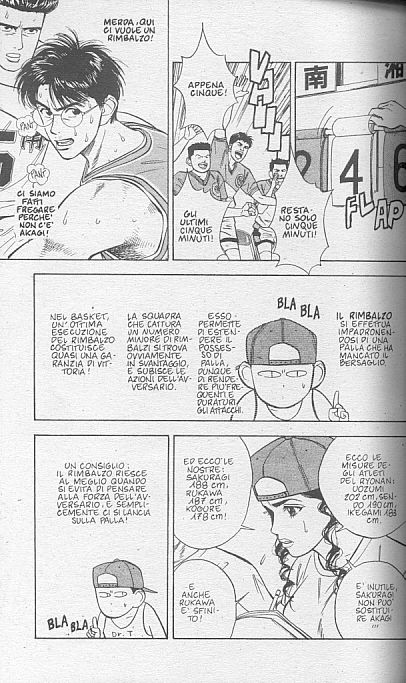 Read Slam Dunk IT Manga Online