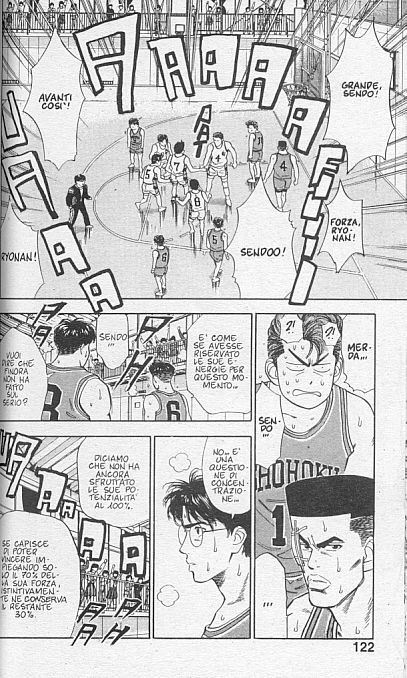 Read Slam Dunk IT Manga Online