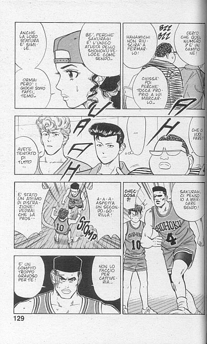 Read Slam Dunk IT Manga Online