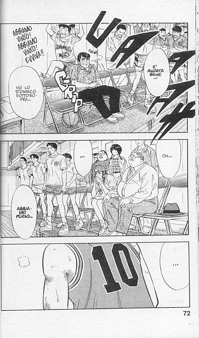 Read Slam Dunk IT Manga Online