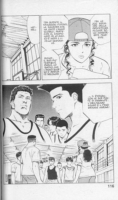 Read Slam Dunk IT Manga Online