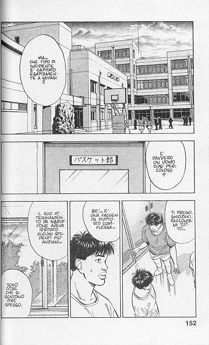 Read Slam Dunk IT Manga Online
