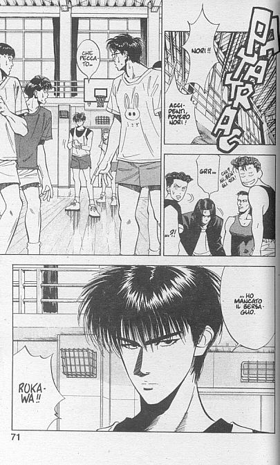 Read Slam Dunk IT Manga Online