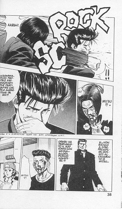 Read Slam Dunk IT Manga Online