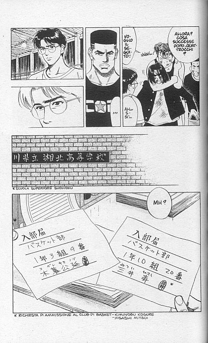 Read Slam Dunk IT Manga Online