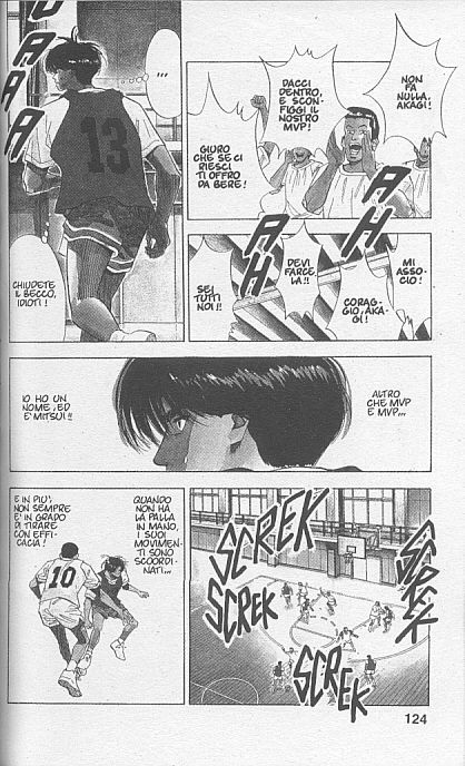 Read Slam Dunk IT Manga Online