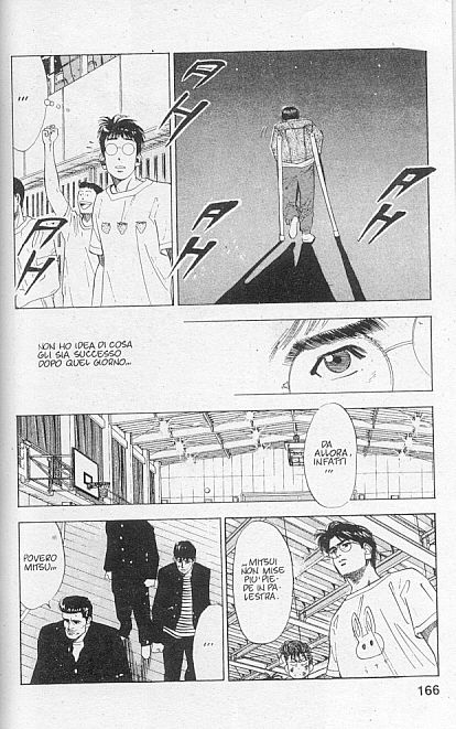Read Slam Dunk IT Manga Online