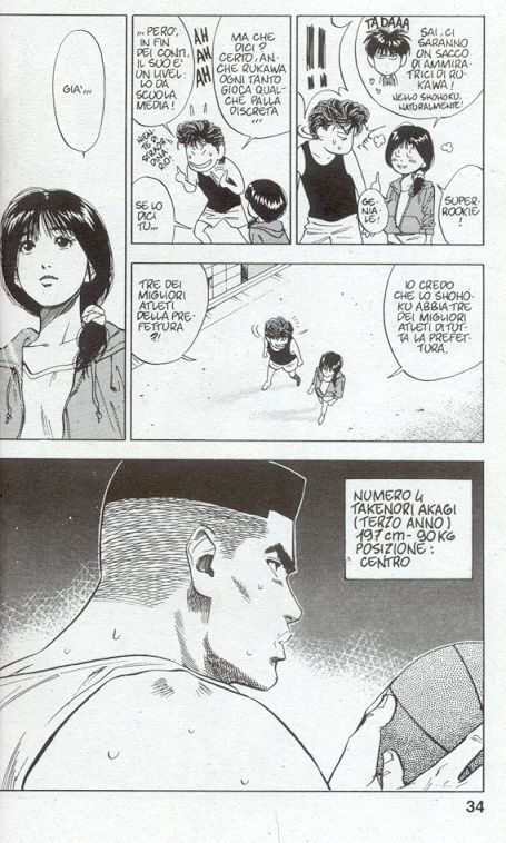 Read Slam Dunk IT Manga Online