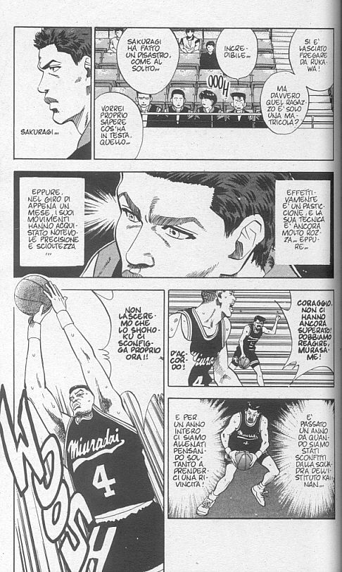 Read Slam Dunk IT Manga Online