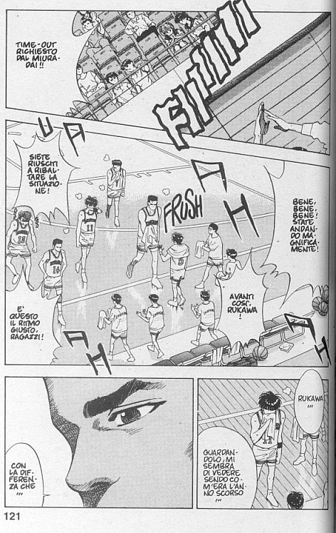 Read Slam Dunk IT Manga Online