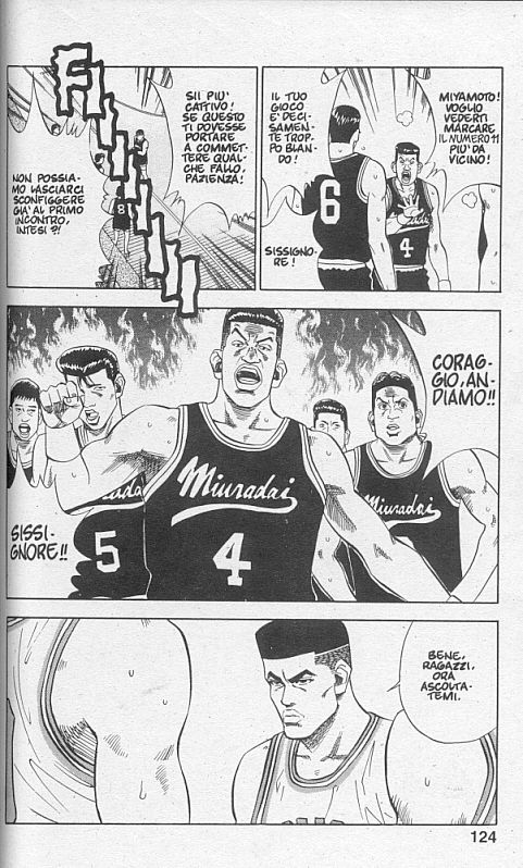 Read Slam Dunk IT Manga Online