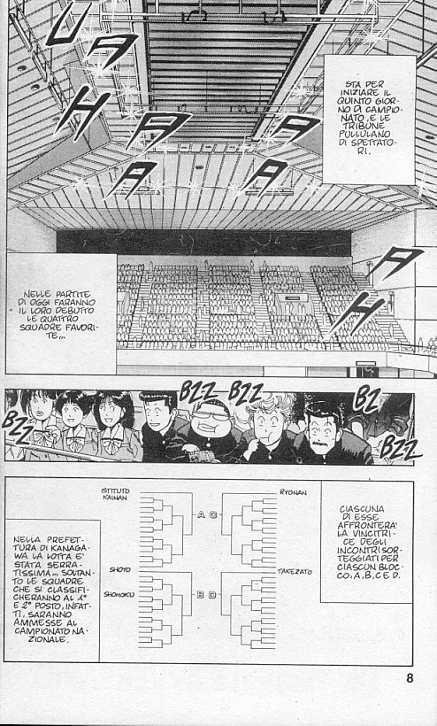 Read Slam Dunk IT Manga Online
