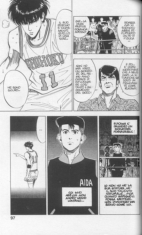 Read Slam Dunk IT Manga Online