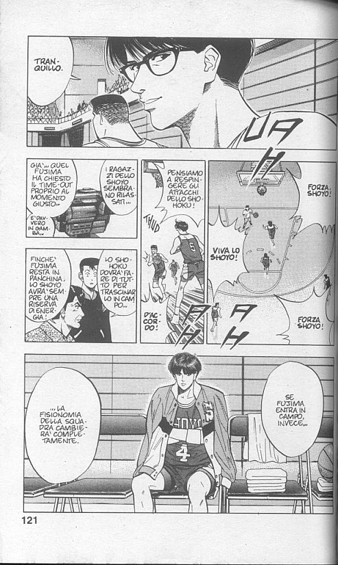 Read Slam Dunk IT Manga Online