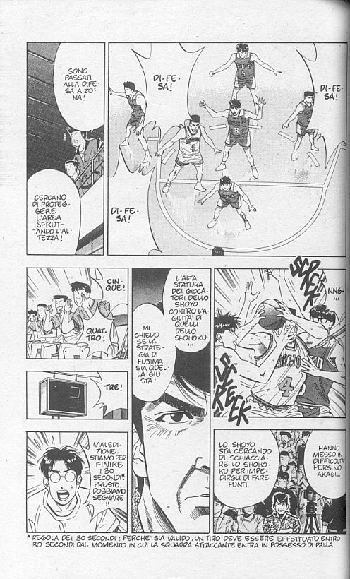Read Slam Dunk IT Manga Online