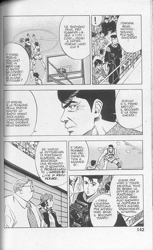 Read Slam Dunk IT Manga Online