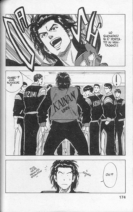 Read Slam Dunk IT Manga Online