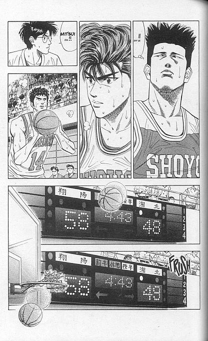 Read Slam Dunk IT Manga Online