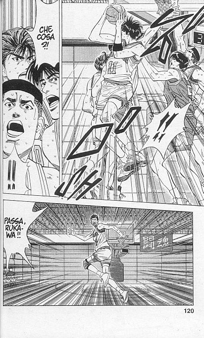 Read Slam Dunk IT Manga Online