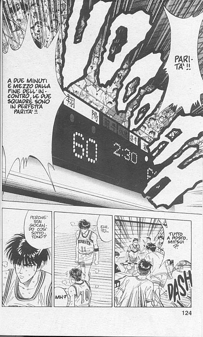 Read Slam Dunk IT Manga Online