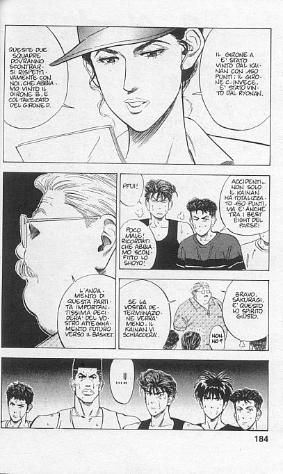 Read Slam Dunk IT Manga Online