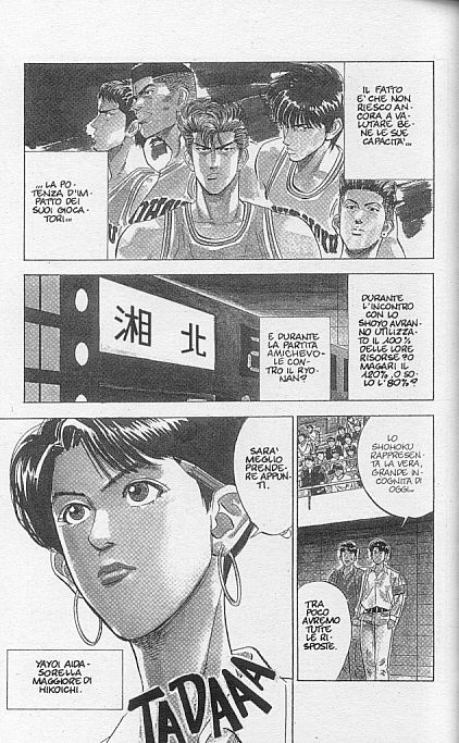 Read Slam Dunk IT Manga Online