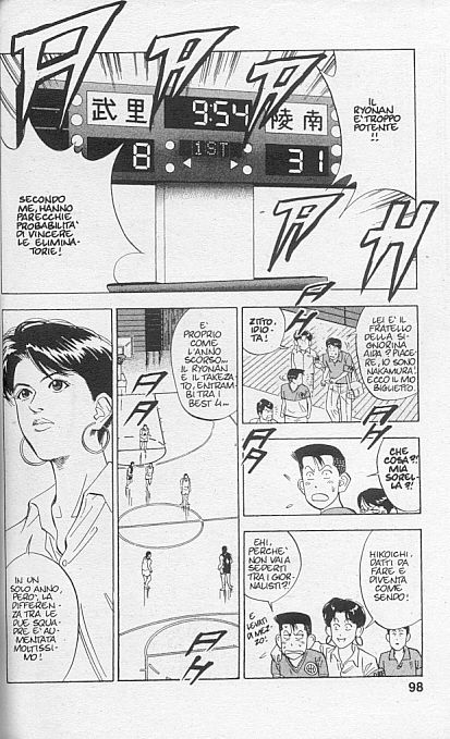 Read Slam Dunk IT Manga Online