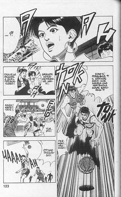 Read Slam Dunk IT Manga Online