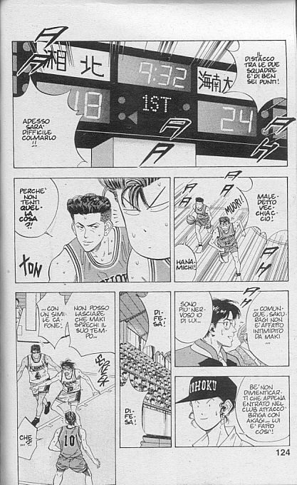Read Slam Dunk IT Manga Online