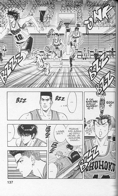Read Slam Dunk IT Manga Online