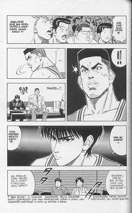 Read Slam Dunk IT Manga Online