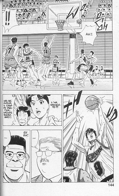 Read Slam Dunk IT Manga Online