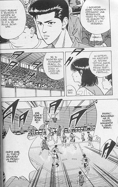 Read Slam Dunk IT Manga Online