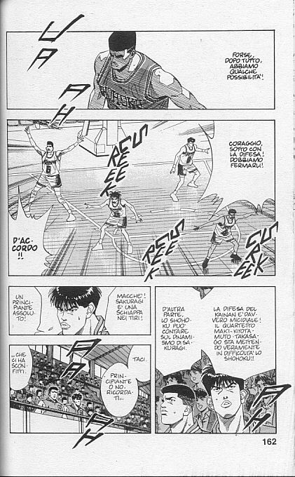Read Slam Dunk IT Manga Online