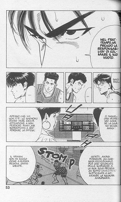 Read Slam Dunk IT Manga Online