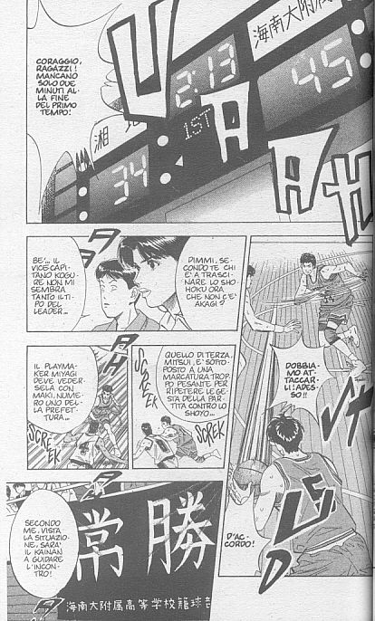 Read Slam Dunk IT Manga Online