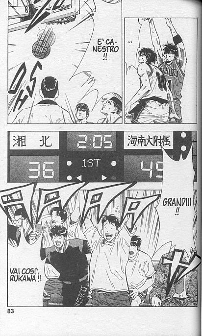 Read Slam Dunk IT Manga Online