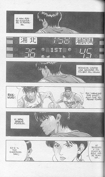 Read Slam Dunk IT Manga Online