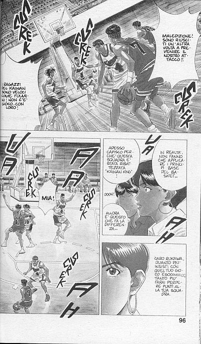 Read Slam Dunk IT Manga Online