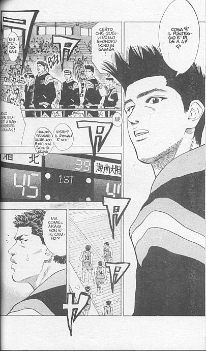 Read Slam Dunk IT Manga Online