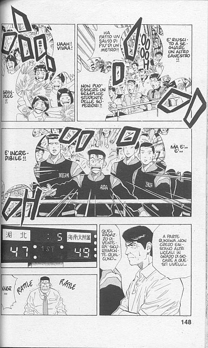 Read Slam Dunk IT Manga Online