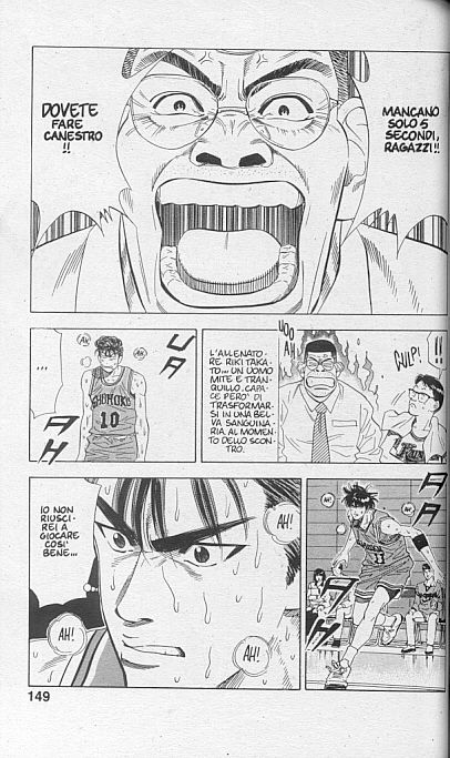 Read Slam Dunk IT Manga Online