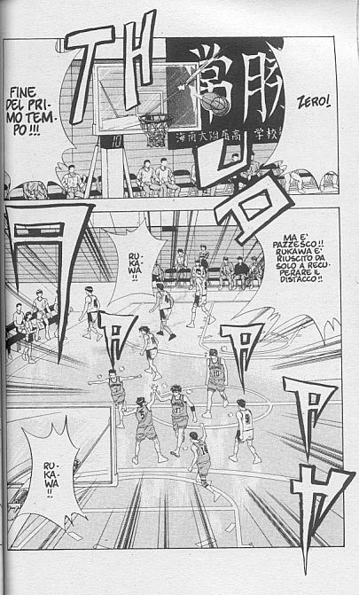 Read Slam Dunk IT Manga Online