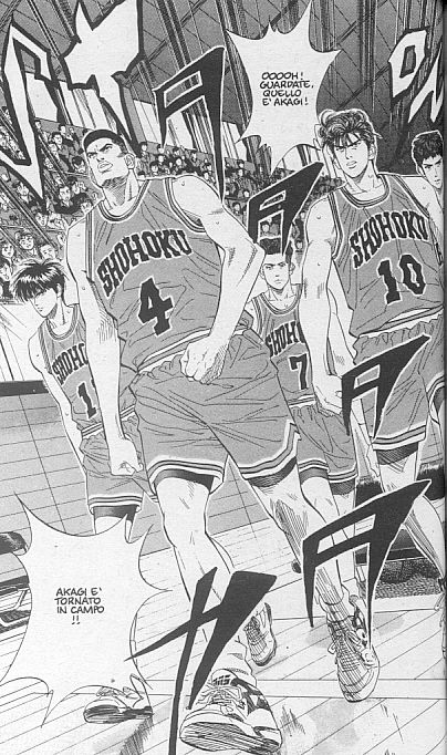 Read Slam Dunk IT Manga Online