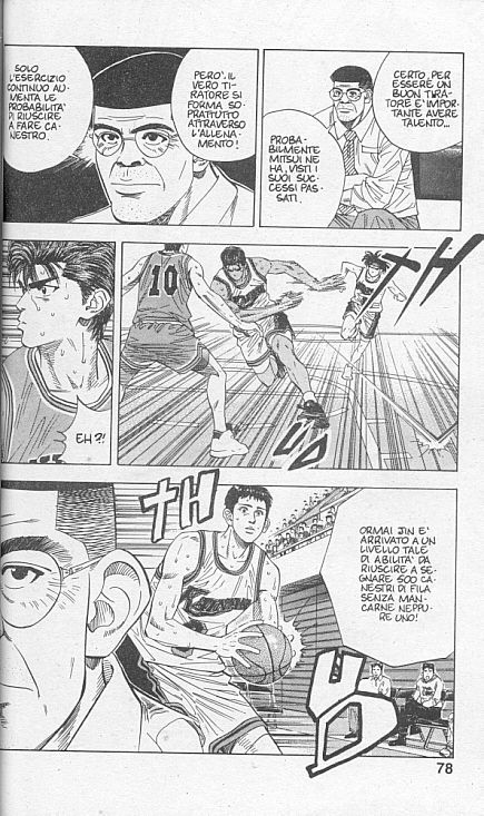 Read Slam Dunk IT Manga Online