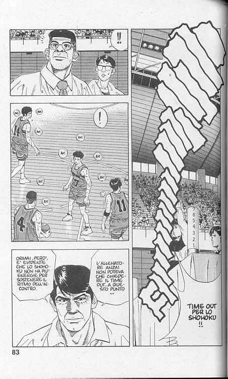 Read Slam Dunk IT Manga Online